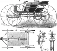 An illustration from Scientific American, Vol. 64, No. 11 (March 1891) (1891)