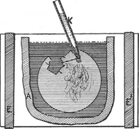 An illustration from Scientific American, Vol. 64, No. 11 (March 1891) (1891)
