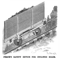 Picture 6 of 15 from Scientific American, Vol. 64, No. 12 (March 1891) (1891), leaf 4