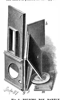 Picture 18 of 22 from Scientific American, Vol. 64, No. 14 (April 1891) (1891), leaf 9