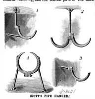 An illustration from Scientific American, Vol. 64, No. 15 (April 1891) (1891)