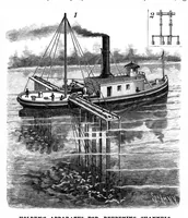 An illustration from Scientific American, Vol. 64, No. 17 (April 1891) (1891)