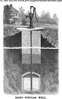 Picture 5 of 11 from Scientific American, Vol. 64, No. 17 (April 1891) (1891), leaf 4