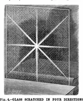 Picture 16 of 20 from Scientific American, Vol. 64, No. 18 (May 1891) (1891), leaf 10