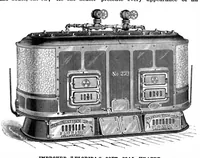 Picture 5 of 20 from Scientific American, Vol. 64, No. 18 (May 1891) (1891), leaf 4