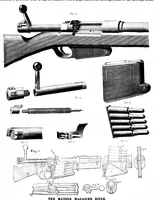 An illustration from Scientific American, Vol. 64, No. 18 (May 1891) (1891)