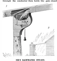 Picture 2 of 9 from Scientific American, Vol. 64, No. 19 (May 1891) (1891), leaf 4