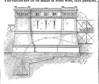 Picture 2 of 10 from Scientific American, Vol. 64, No. 21 (May 1891) (1891), leaf 0