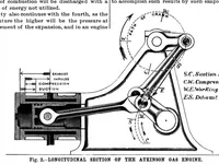 Picture 4 of 10 from Scientific American, Vol. 64, No. 22 (May 1891) (1891), leaf 4
