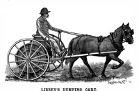 Picture 6 of 10 from Scientific American, Vol. 64, No. 22 (May 1891) (1891), leaf 4