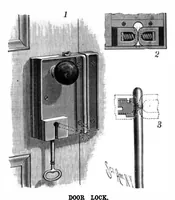 An illustration from Scientific American, Vol. 64, No. 25 (June 1891) (1891)