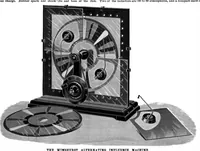 Picture 5 of 13 from Scientific American, Vol. 64, No. 25 (June 1891) (1891), leaf 4