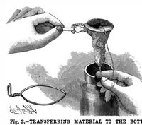 An illustration from Scientific American, Vol. 64, No. 25 (June 1891) (1891)