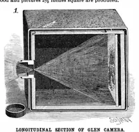 An illustration from Scientific American, Vol. 65, No. 1 (July 1891) (1891)