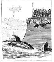 An illustration from Scientific American, Vol. 65, No. 1 (July 1891) (1891)