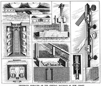 An illustration from Scientific American, Vol. 65, No. 2 (July 1891) (1891)