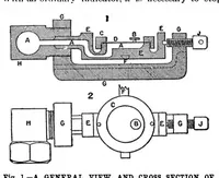 An illustration from Scientific American, Vol. 65, No. 3 (July 1891) (1891)