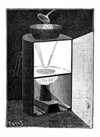 Picture 12 of 15 from Scientific American, Vol. 65, No. 3 (July 1891) (1891), leaf 8