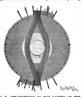 An illustration from Scientific American, Vol. 65, No. 5 (August 1891) (1891)