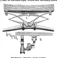 Picture 5 of 10 from Scientific American, Vol. 65, No. 6 (August 1891) (1891), leaf 5