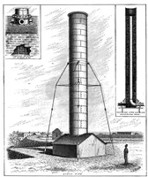 An illustration from Scientific American, Vol. 65, No. 7 (August 1891) (1891)