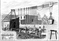 An illustration from Scientific American, Vol. 65, No. 23 (December 1891) (1891)