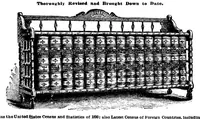 Picture 8 of 9 from Scientific American, Vol. 66, No. 2 (January 1892) (1892), leaf 14