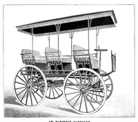 An illustration from Scientific American, Vol. 66, No. 2 (January 1892) (1892)