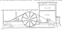 Picture 3 of 9 from Scientific American, Vol. 66, No. 2 (January 1892) (1892), leaf 4