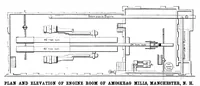 Picture 4 of 9 from Scientific American, Vol. 66, No. 2 (January 1892) (1892), leaf 4