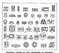 Picture 7 of 12 from Scientific American, Vol. 66, No. 3 (January 1892) (1892), leaf 7