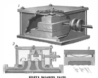 Picture 1 of 12 from Scientific American, Vol. 66, No. 6 (February 1892) (1892), leaf 3