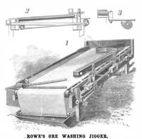 Picture 2 of 12 from Scientific American, Vol. 66, No. 6 (February 1892) (1892), leaf 3