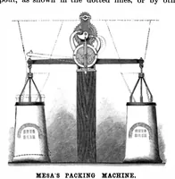 Picture 3 of 12 from Scientific American, Vol. 66, No. 6 (February 1892) (1892), leaf 3