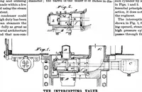 An illustration from Scientific American, Vol. 66, No. 8 (February 1892) (1892)