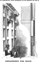 An illustration from Scientific American, Vol. 66, No. 8 (February 1892) (1892)