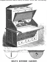 Picture 5 of 10 from Scientific American, Vol. 66, No. 8 (February 1892) (1892), leaf 4