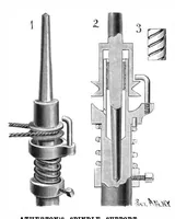 Picture 2 of 13 from Scientific American, Vol. 66, No. 9 (February 1892) (1892), leaf 3