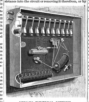 An illustration from Scientific American, Vol. 66, No. 9 (February 1892) (1892)