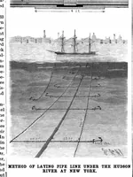 Picture 6 of 13 from Scientific American, Vol. 66, No. 9 (February 1892) (1892), leaf 7