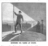 Picture 8 of 13 from Scientific American, Vol. 66, No. 9 (February 1892) (1892), leaf 7