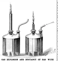 An illustration from Scientific American, Vol. 66, No. 10 (March 1892) (1892)