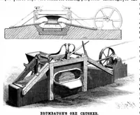 An illustration from Scientific American, Vol. 66, No. 10 (March 1892) (1892)