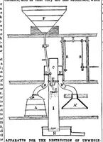 An illustration from Scientific American, Vol. 66, No. 10 (March 1892) (1892)