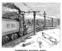 An illustration from Scientific American, Vol. 66, No. 11 (March 1892) (1892)