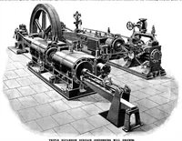 An illustration from Scientific American, Vol. 66, No. 12 (March 1892) (1892)