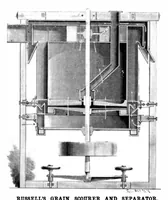 An illustration from Scientific American, Vol. 66, No. 12 (March 1892) (1892)
