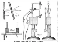 An illustration from Scientific American, Vol. 66, No. 12 (March 1892) (1892)
