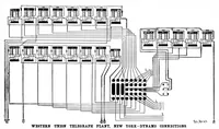Picture 8 of 15 from Scientific American, Vol. 66, No. 13 (March 1892) (1892), leaf 7
