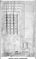 An illustration from Scientific American, Vol. 66, No. 13 (March 1892) (1892)